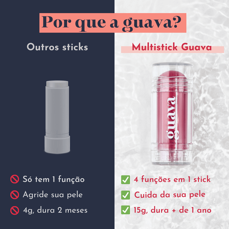 Kit Duo Guava